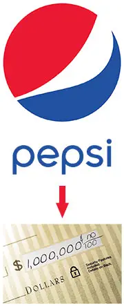 هو اللوجو والهوية البصرية يتستحقو المبالغ اللي بتدفع فيهم ؟ 8 شعار شركة بيبسو كولا