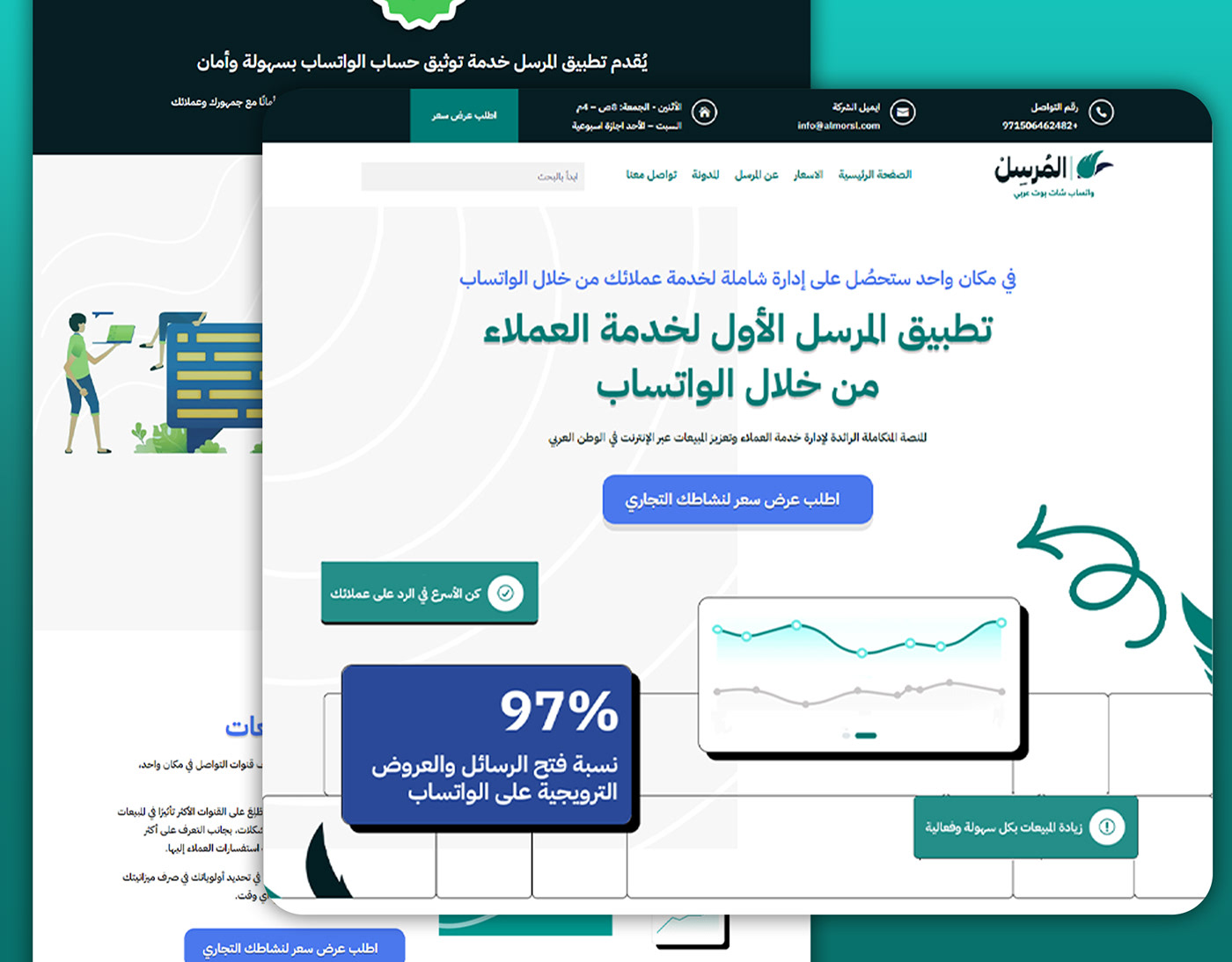 فوائد تصميم موقع شات بوت المرسل