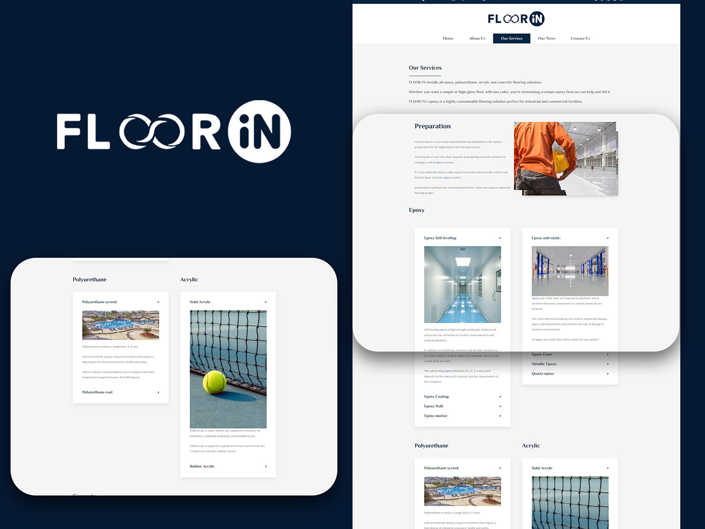 ويب سايت شركة ايبوكسي فلورن – Floor-in