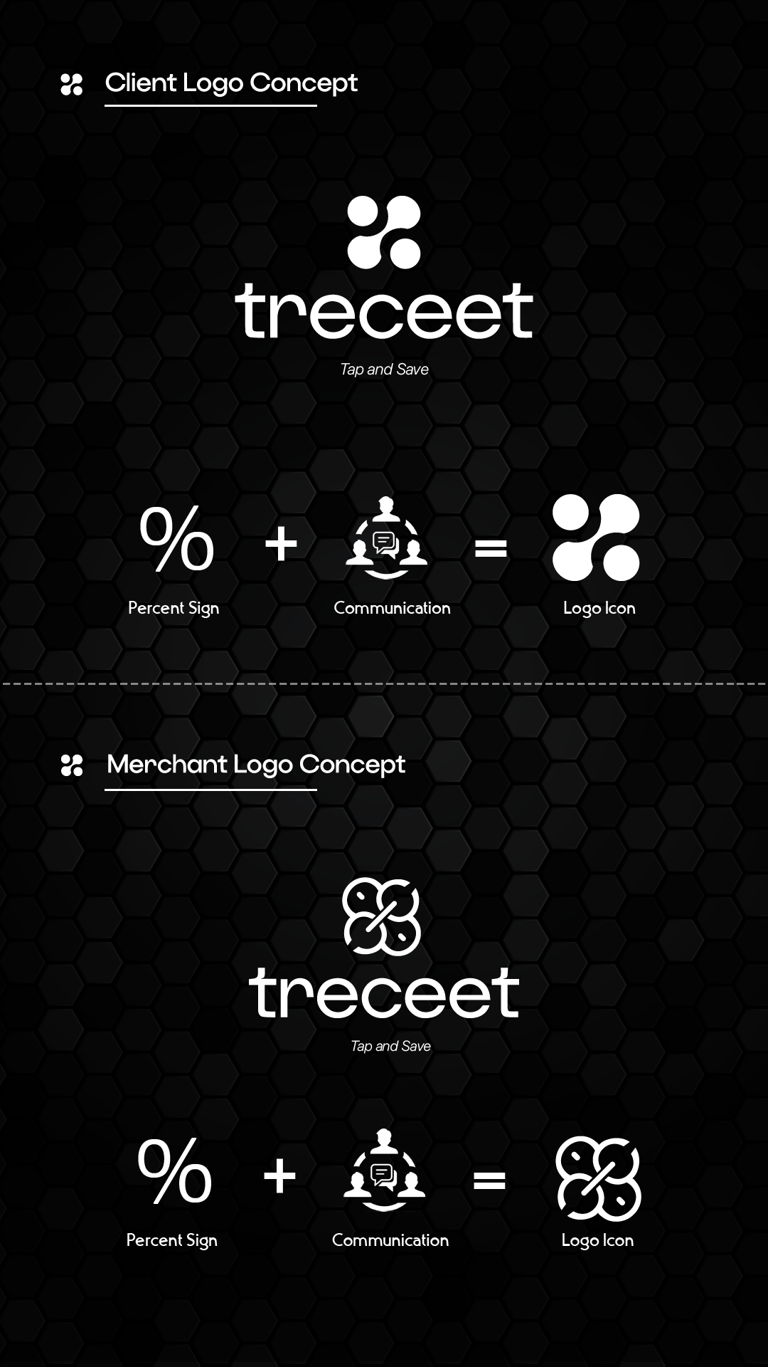تصميم لوجو تطبيق treceet