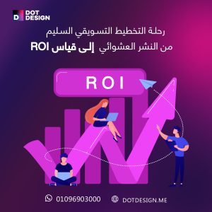 من النشر العشوائي إلى قياس ROI: رحلة التخطيط التسويقي السليم