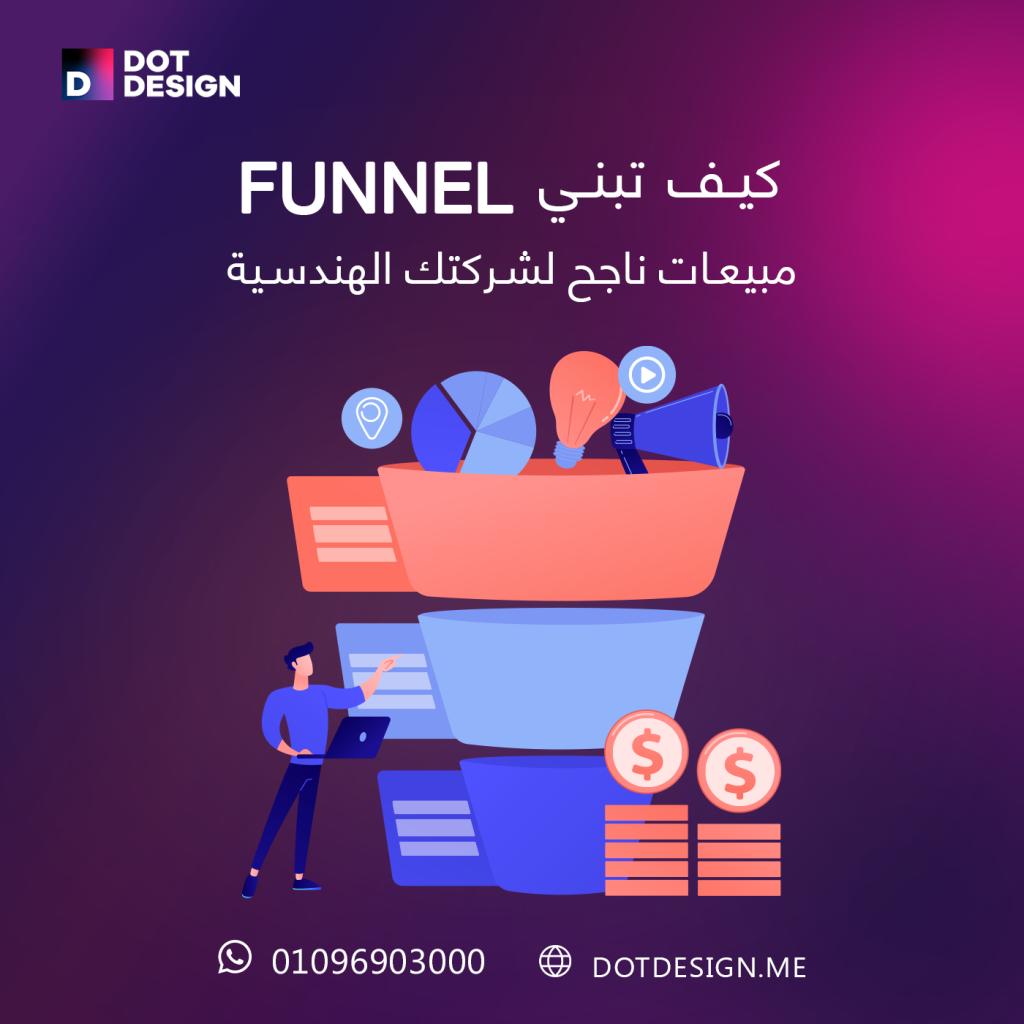 كيف تبني Funnel مبيعات ناجح لشركتك الهندسية؟